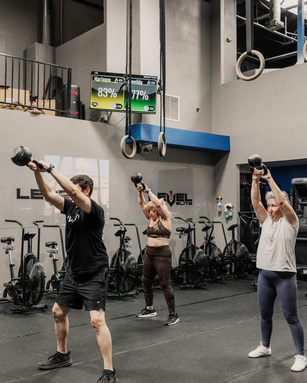 Small Group Training